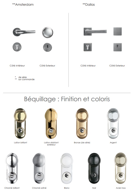 details des poignés pour la porte anti-effraction synergy out